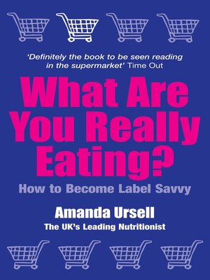 cover image of What Are You Really Eating?